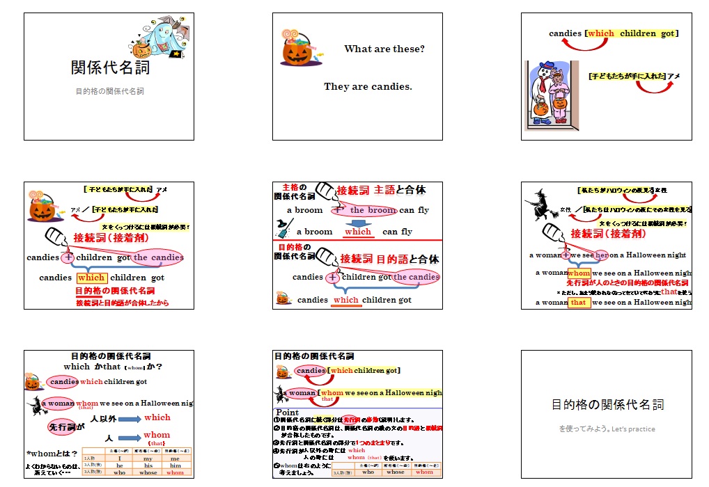 関係代名詞の解説スライド