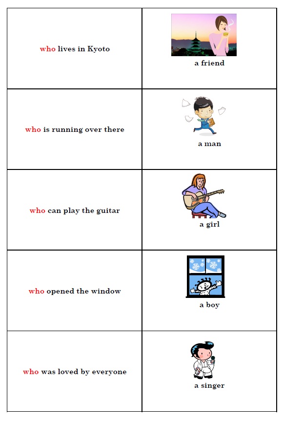 関係代名詞 カードゲーム