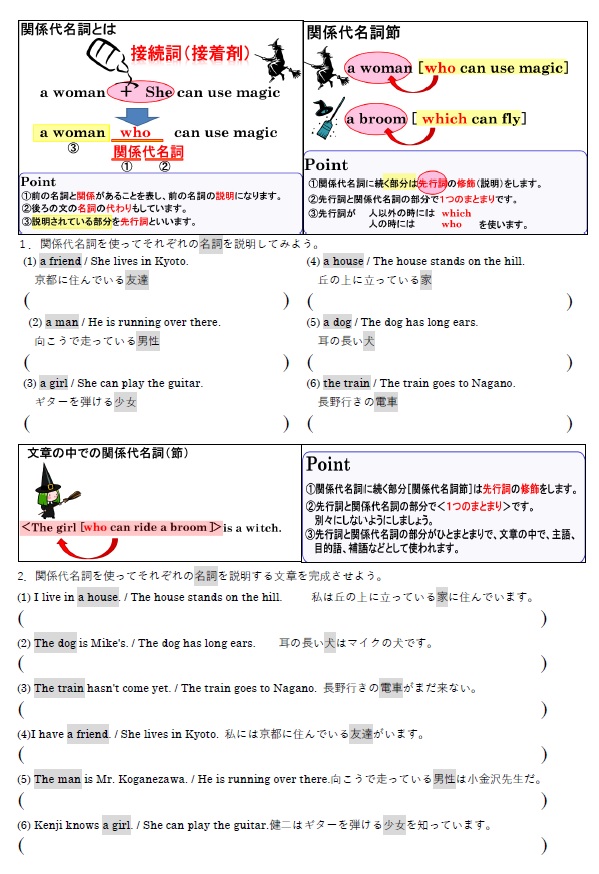 主格の関係代名詞 演習問題