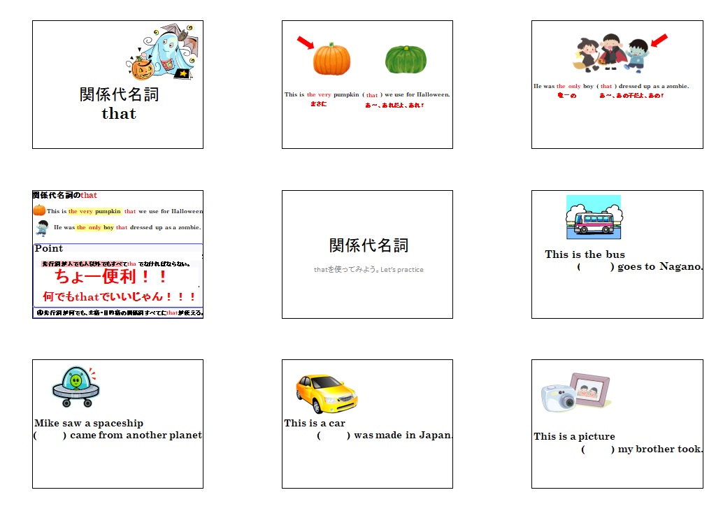 関係代名詞that解説スライド