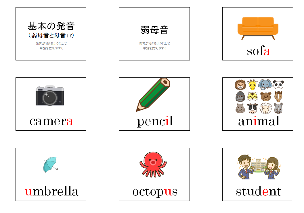 基本の発音（弱母音と母音+r） 練習用スライドのサムネイル