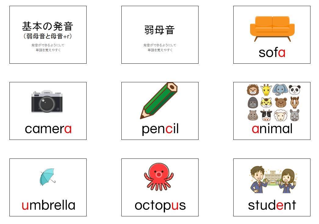 弱母音と母音+rの発音表のサムネイル